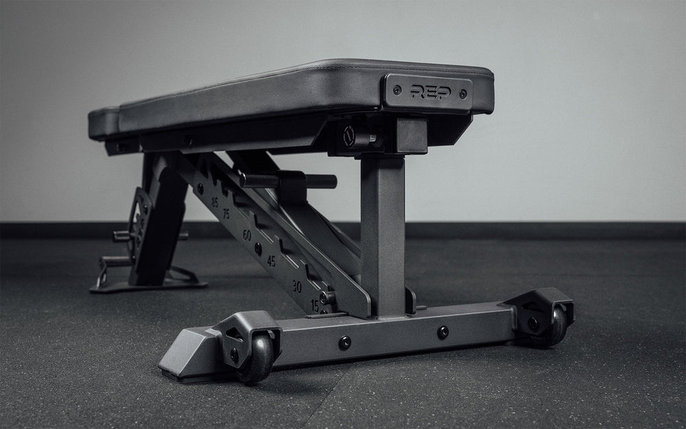 Rep Fit Rep Fitness UK | Shop Premium Gym Equipment for Home & Commercial Use ...
