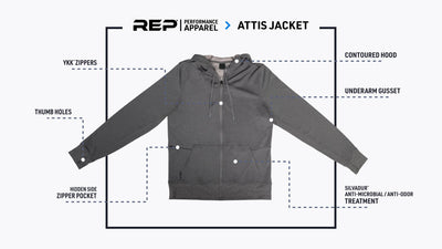 Flat image of Grey Attis Jacket pointing out the various features