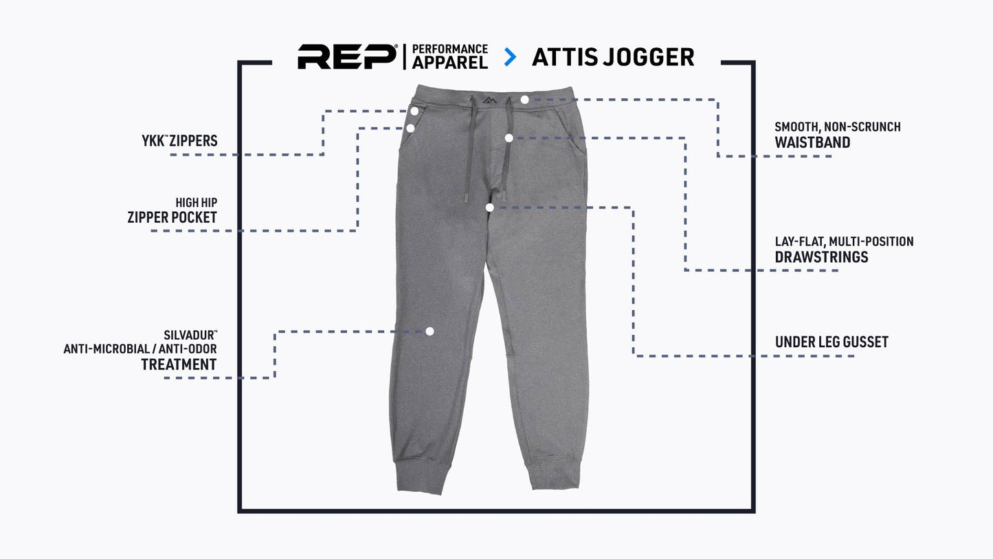 Men's Attis Joggers feature callouts