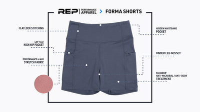 Women's Forma Shorts features graphic