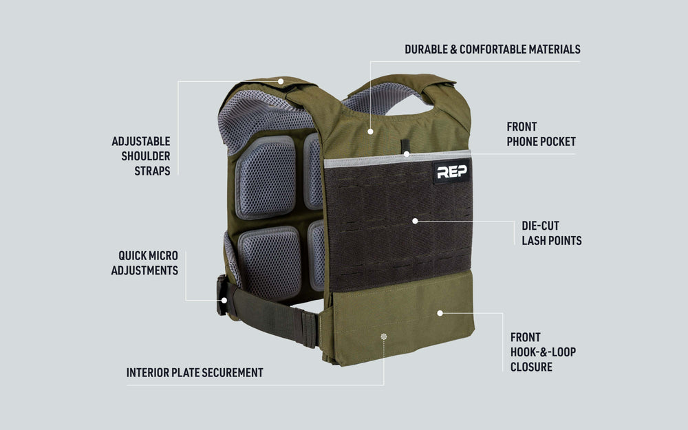 Olive Strata Weight Vest with technical features of the vest labelled, adjustable fit, padded ergonomic design, durable 750D Cordura®, secure plate compartments, and versatile use for strength, HIIT, and functional fitness from Rep Fitness UK | Shop Premium Gym Equipment for Home & Commercial Use, Best Online Gym Equipment UK
