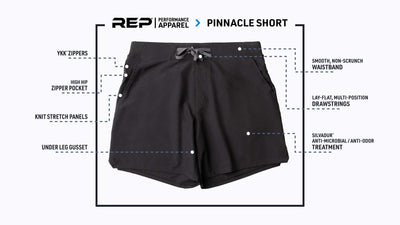 Pinnacle Shorts features graphic