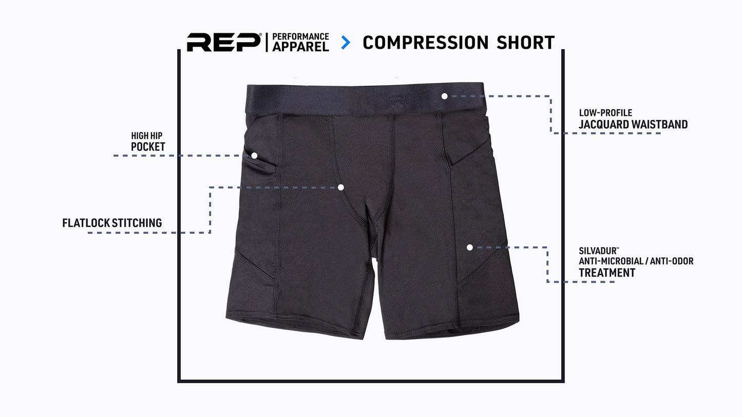 Men’s Virtus Light Compression Shorts feature callouts