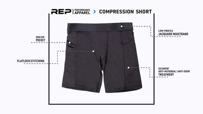 Men’s Virtus Light Compression Shorts feature callouts